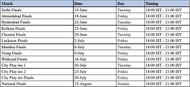 Schedule - Free Fire City Open Tournament